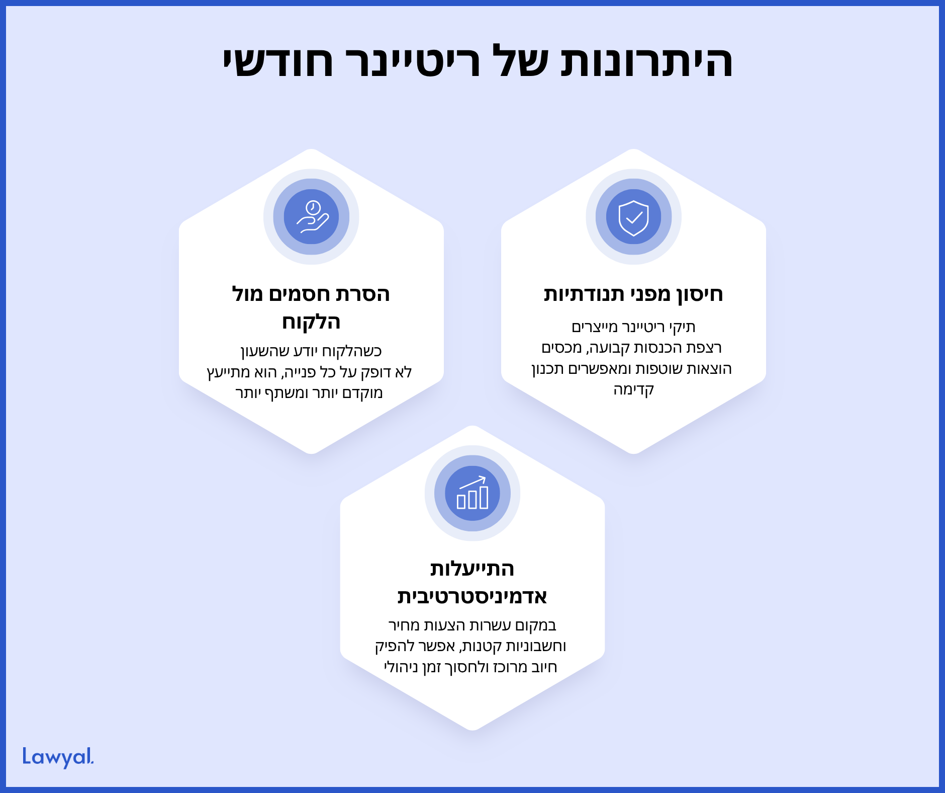 שלושה יתרונות מרכזיים: חיסון מפני תנודתיות, הסרת חסמים מול הלקוח והתייעלות אדמיניסטרטיבית