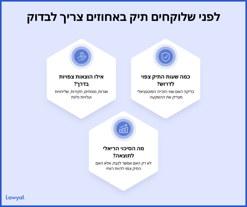 שלושה שיקולים לפני קבלת תיק באחוזים: כמה שעות התיק צפוי לדרוש, אילו הוצאות צפויות בדרך ומה הסיכוי הריאלי לתוצאה